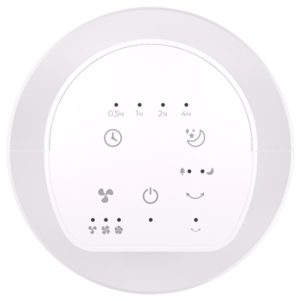 Бытовой вентилятор ROYAL Clima RBF-801E-WT