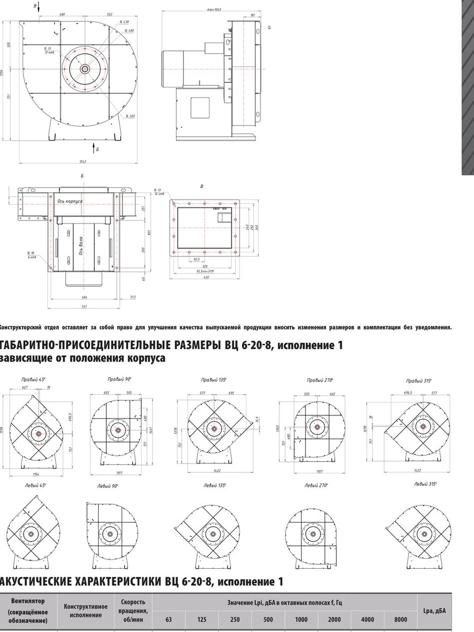 Габаритные и присоединительные размеры: ВЦ 6-20-8, исполнение 1