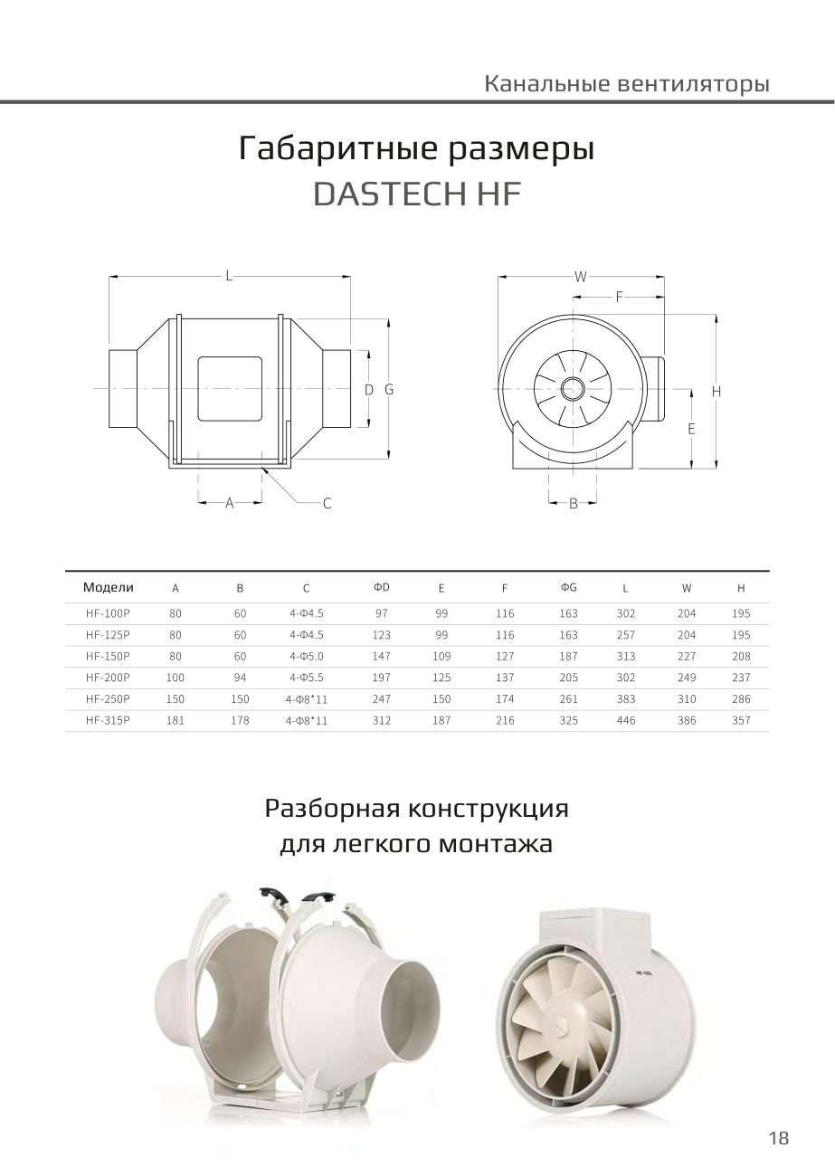 Габаритные размеры HF, разборная конструкция Dastech HF-125P